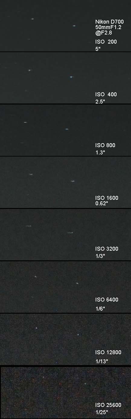 D700Noise.jpg