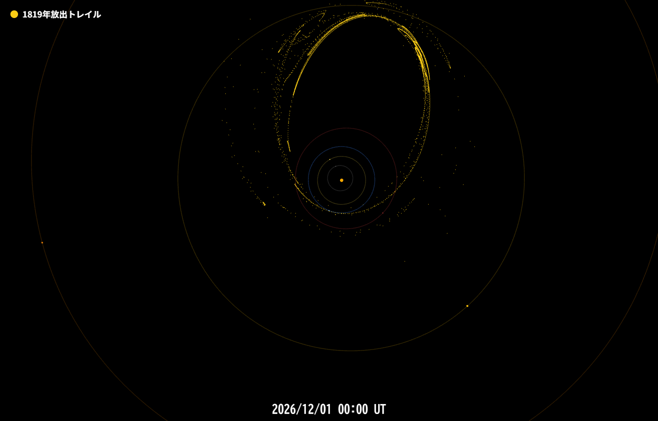 DustTrail_289P_1819_2026_top.png