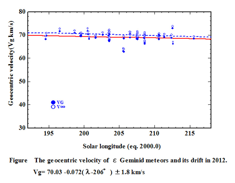 EGE_Vg_2012_10_.jpg