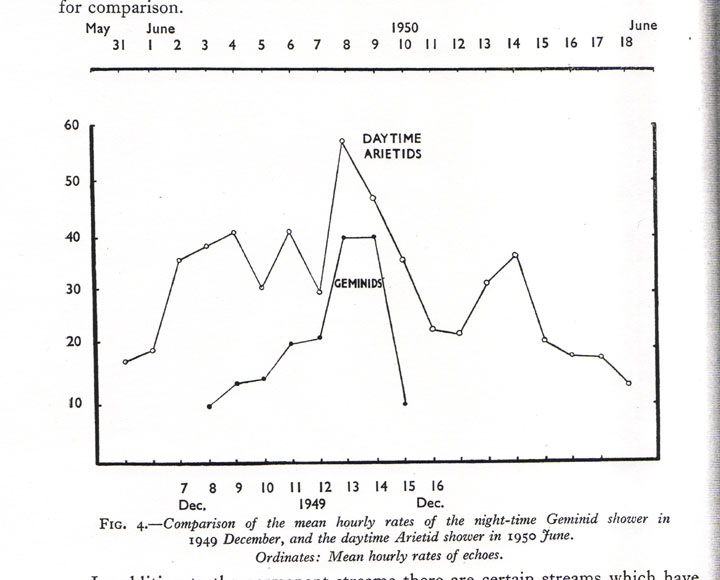 Fig4 Ari.jpg