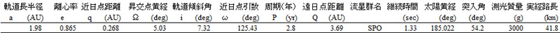 Fig 軌道計算結果　その２.jpg