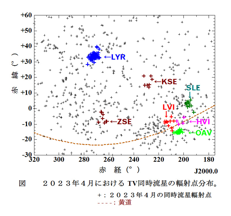 Figure 1　MAP 2023 LYR stc RP.jpg