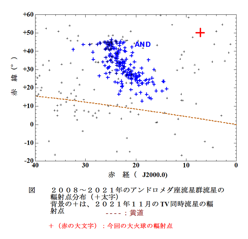 g図4 RP MAP AND 2008-2021.jpg