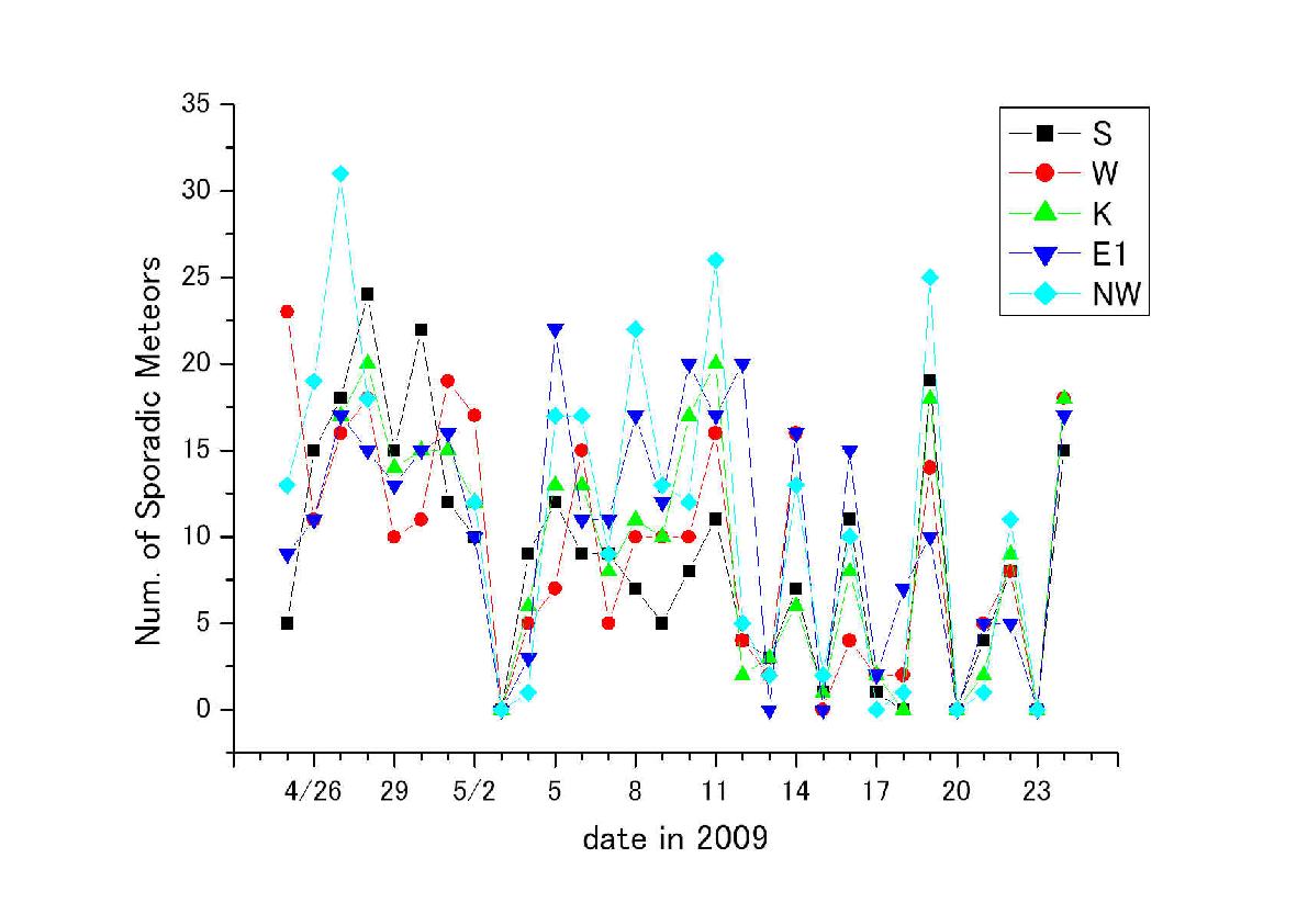 Graph3.JPG