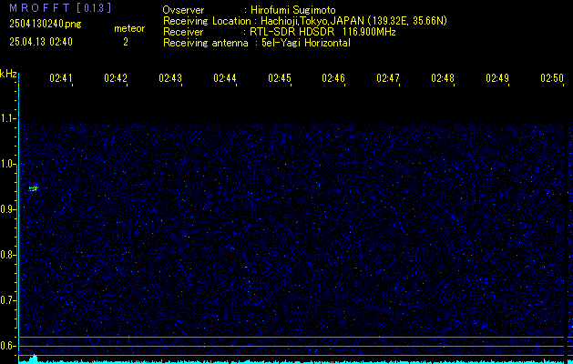 haVchi2504130240.png