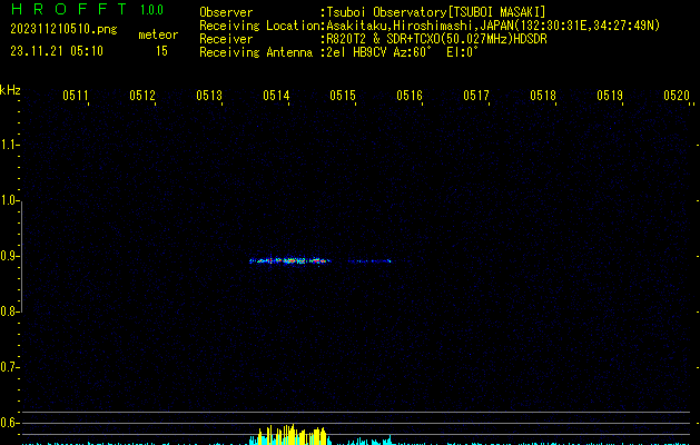 hiroH202311210510.png