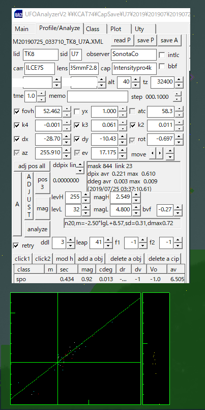 ILCS7S+SEL35F28Z_prof.png