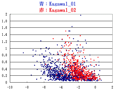 Kagawa1.gif