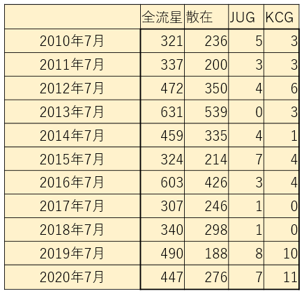 KCG2020.PNG