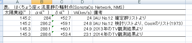 KCG群の輻射点.jpg