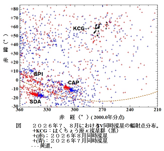 KCG Map 2026 RP分布.jpg