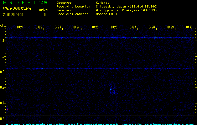 KN9_2406200420.png