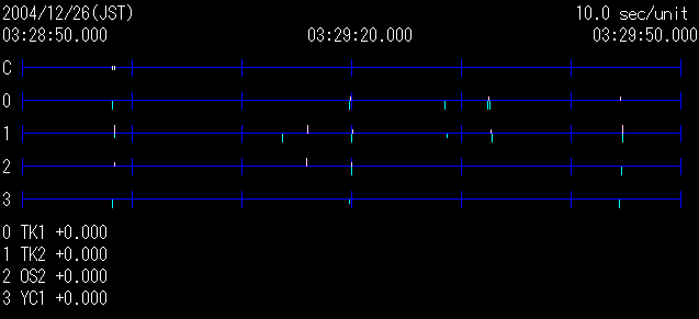 L20041226_032920-1TL.gif