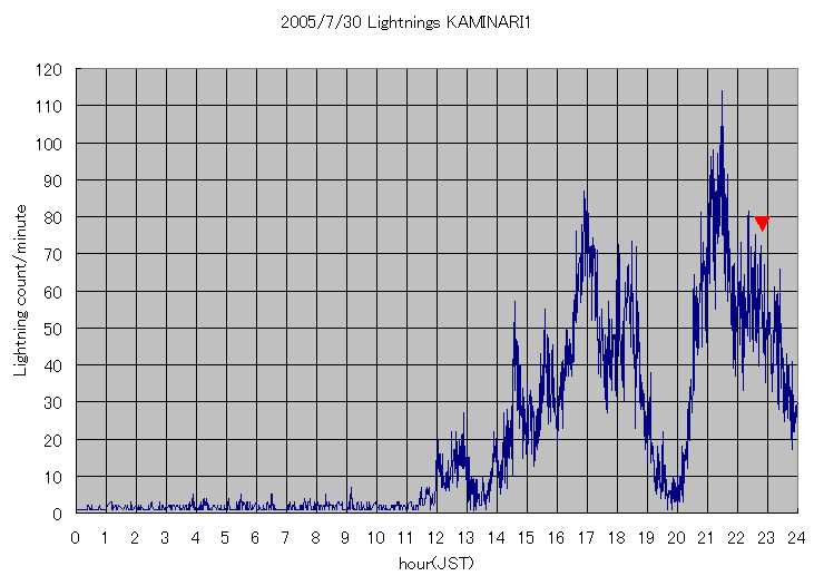 L2005730.gif
