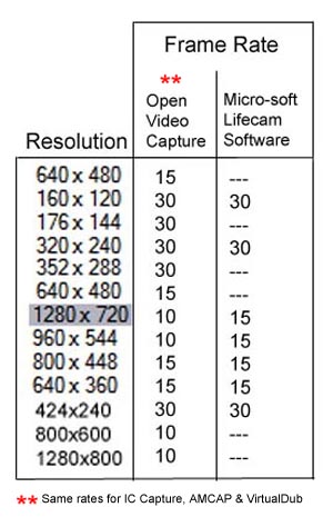 lifecam resolution.jpg