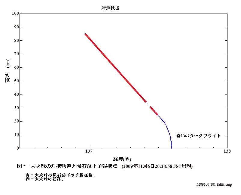 M09100-101-fallH.jpg