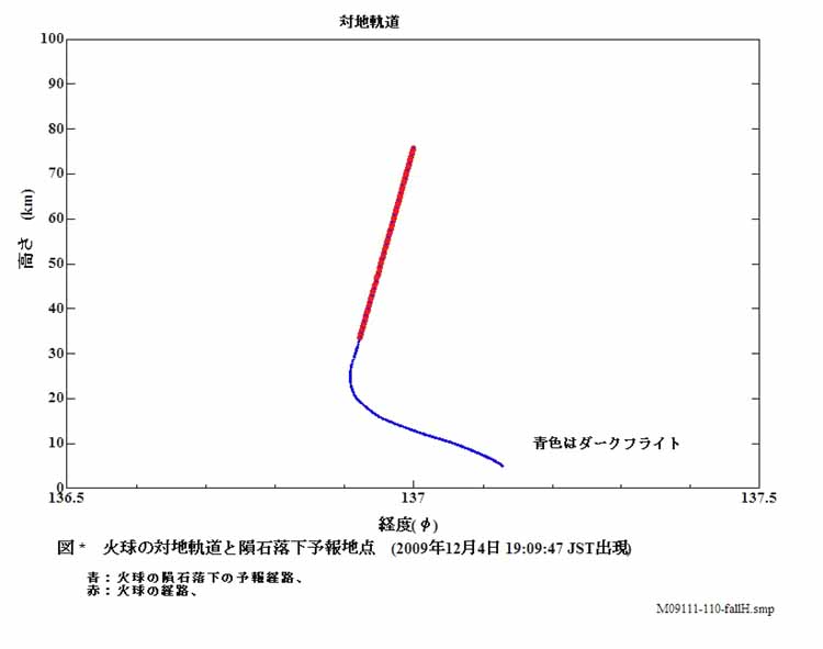 M09111-110-fallH.jpg