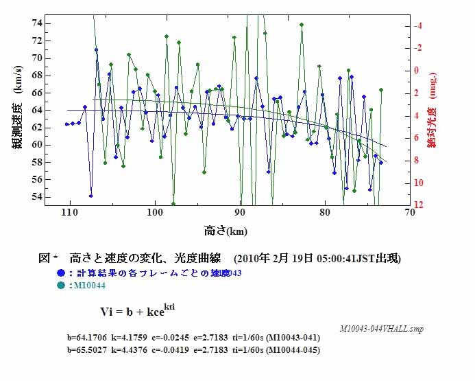M10043-10044VALL.jpg