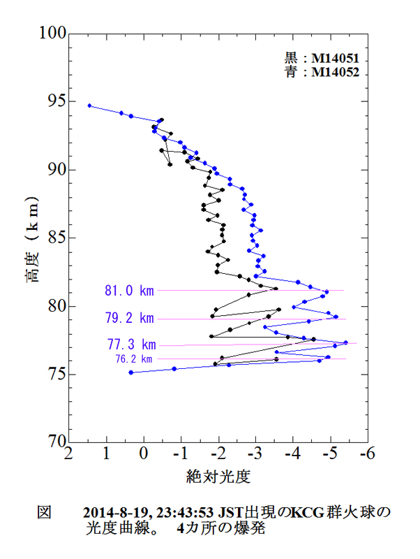 M14051 爆発点 図.jpg