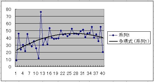 M20041021_215132av.JPG