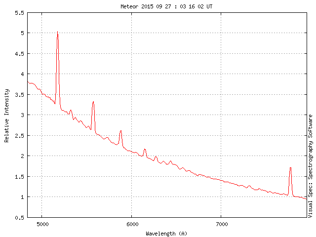 m20150927_031602_corrected.png