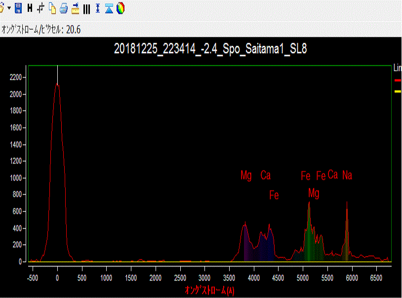 M20181225_223414_SL8_-2spoRspec.gif