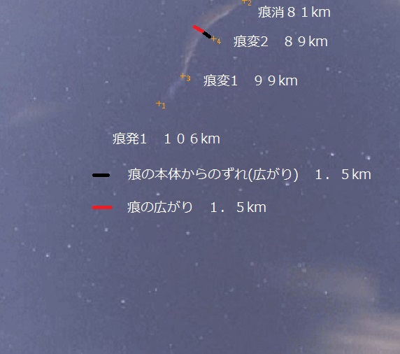 M20190120_043838長田氏痕測定点と痕高度等.jpg