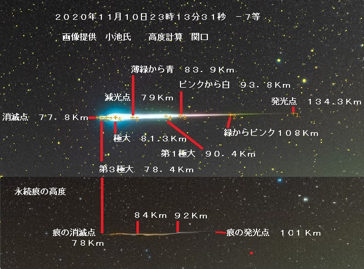 M20201110_231331_jpkoike3測定点本体痕高度.jpg