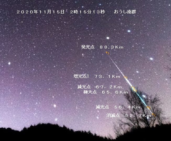 M20201115_021513_jpkoike高度測定.jpg