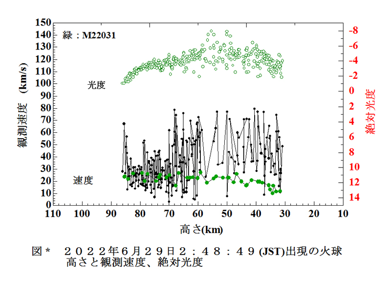 M22031 2022 6 29 024849 VHM.jpg