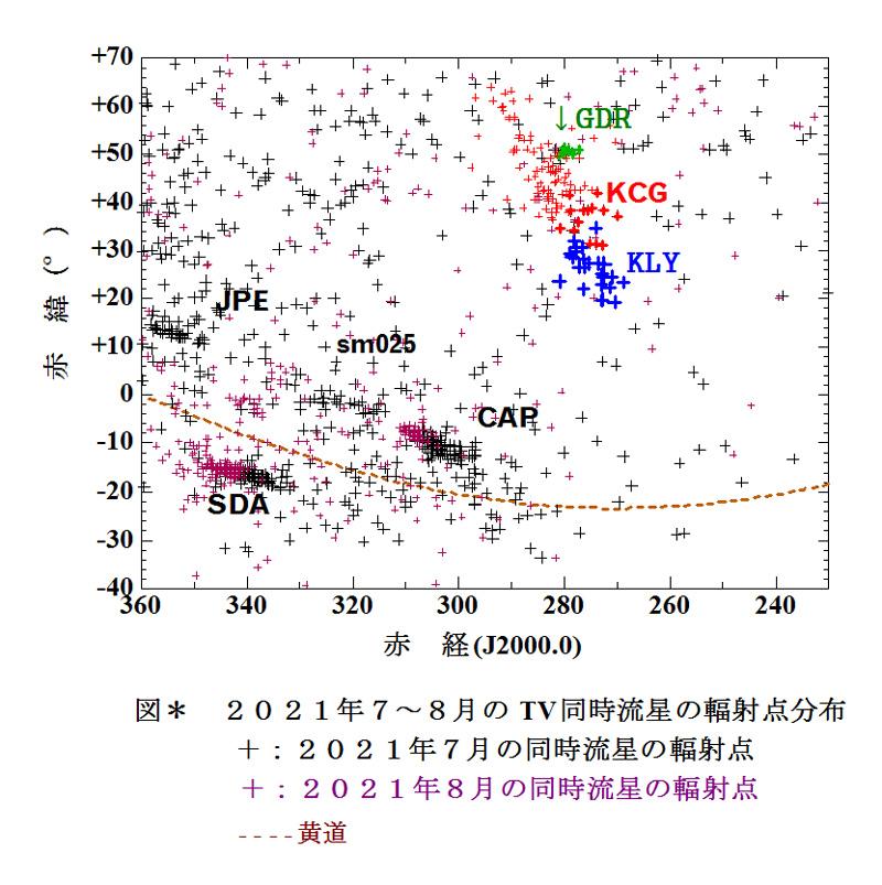 Map RP 2021 07　08 KCG 他.jpg