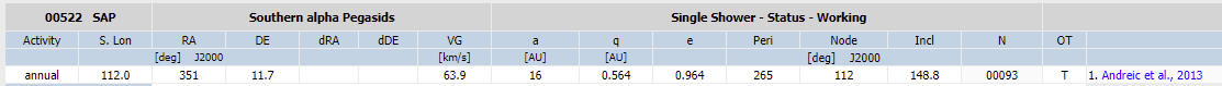 MDC_SAP.png