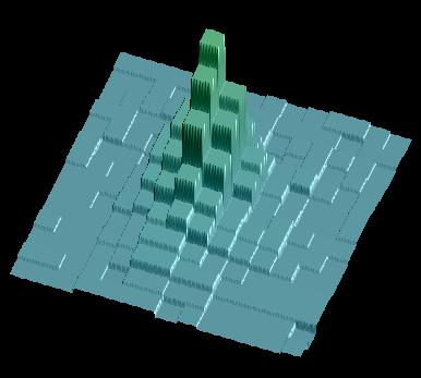mean3D.jpg