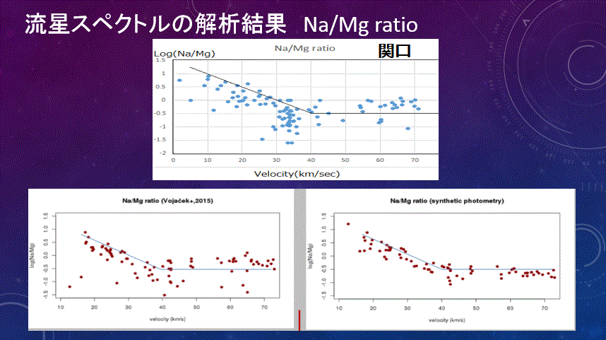Na-Mg ratio.gif