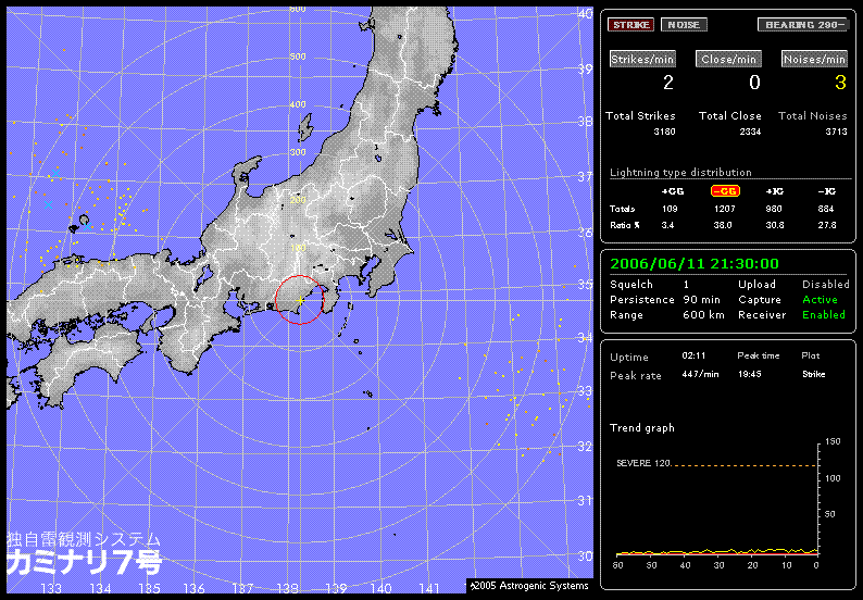 nexstorm_20060611_213000.GIF