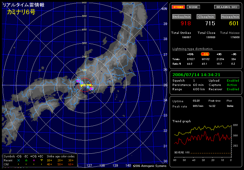 nexstorm_20060714_143421.png
