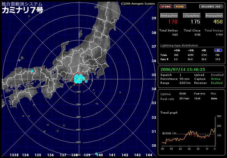 nexstorm_20060714_154625.png