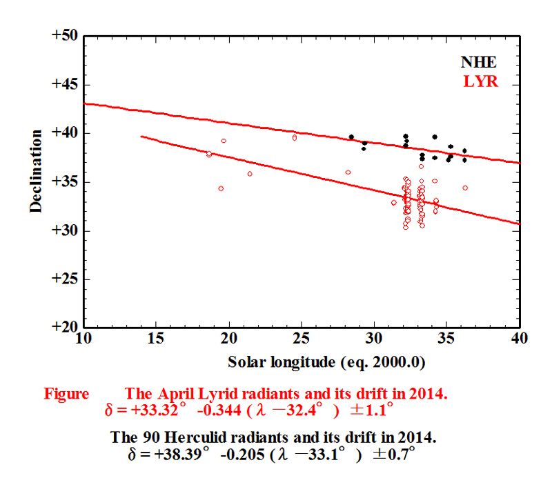 NHE 2014 DECL.jpg
