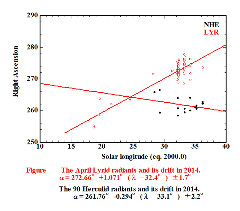 NHE 2014 RA.jpg