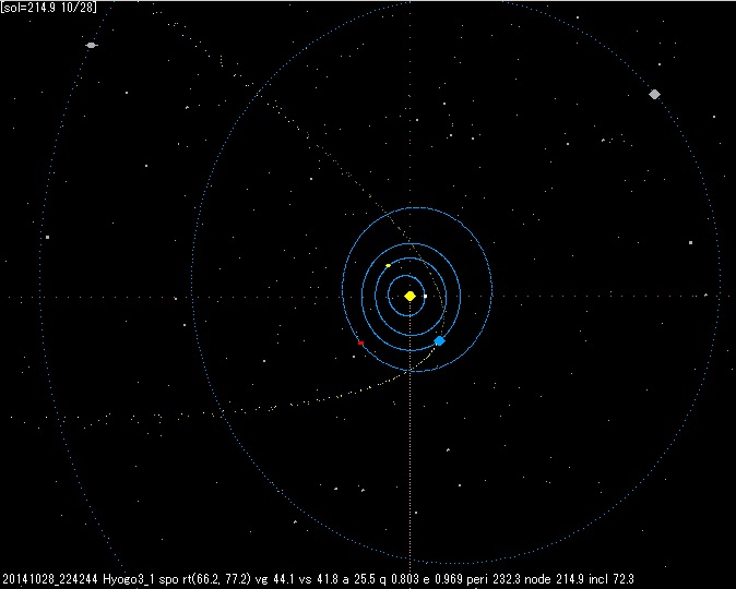 Orbit.jpg