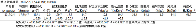 orbit 2017 05 05 25447.jpg