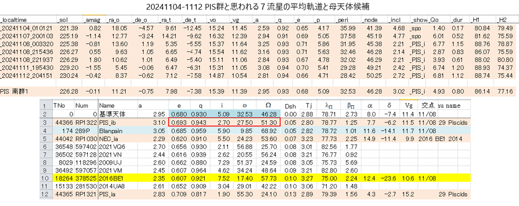 pis母天体2.png