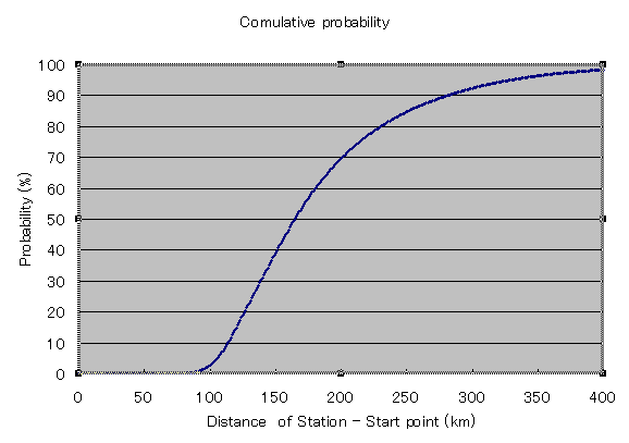 ProvLD1c.png