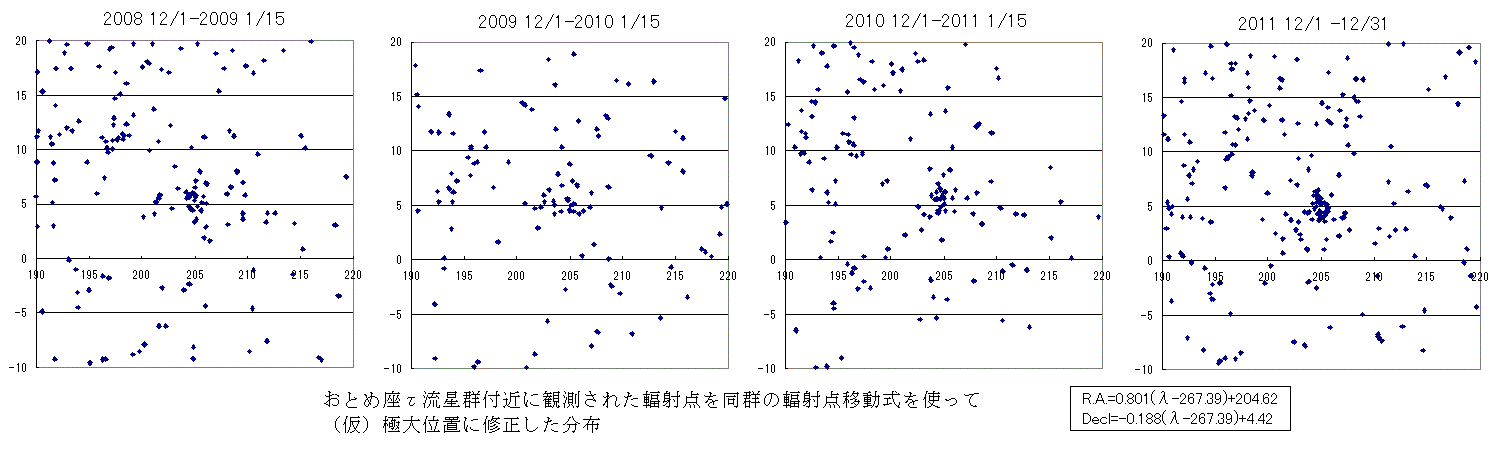 Radiants3.gif