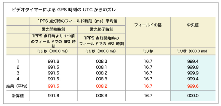 Result_01_720.jpg
