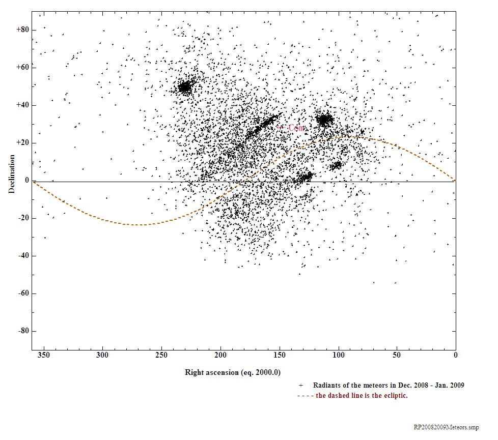 RP20082009Meteors.jpg