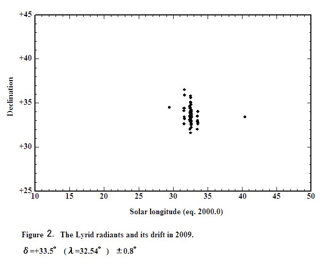 RP2009LryDEC.jpg