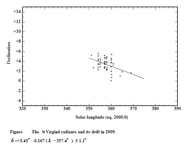 RP2009VirDec.jpg