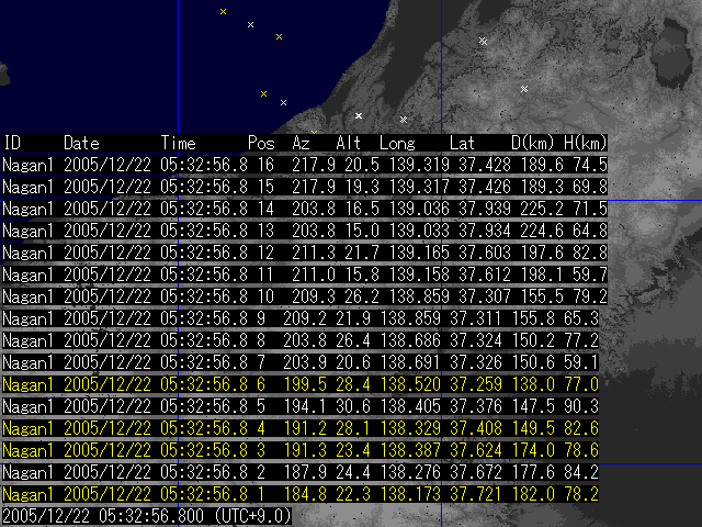 S20051222GMDNG1.gif