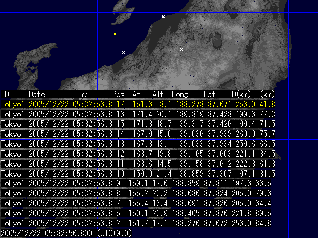 S20051222GMDTK1.gif